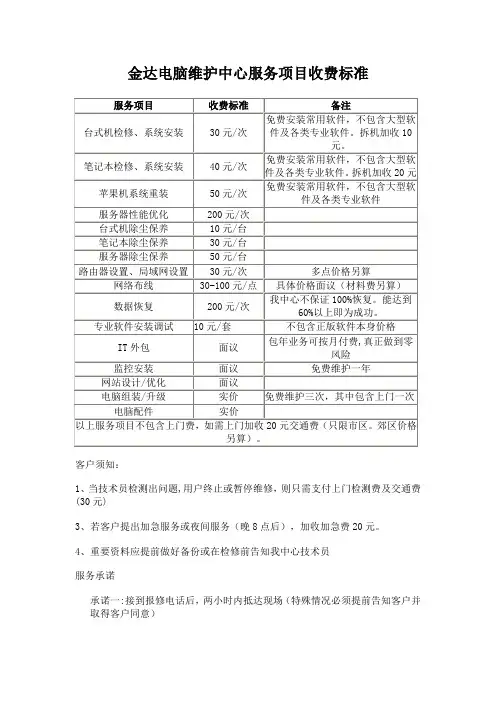 金达电脑维护中心服务项目收费标准
