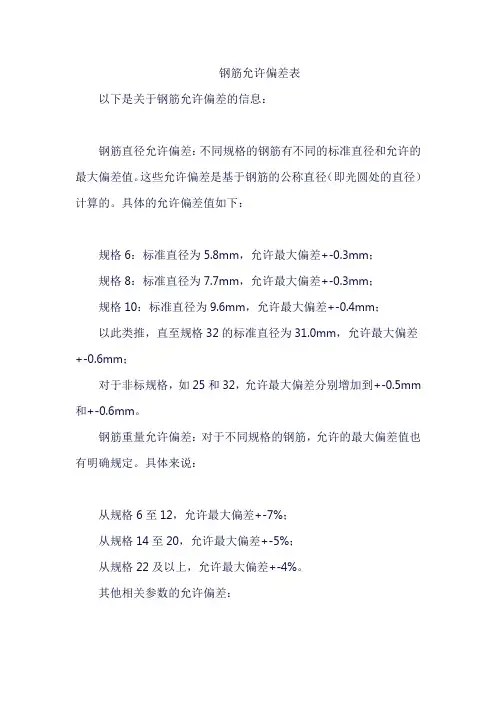 钢筋允许偏差表