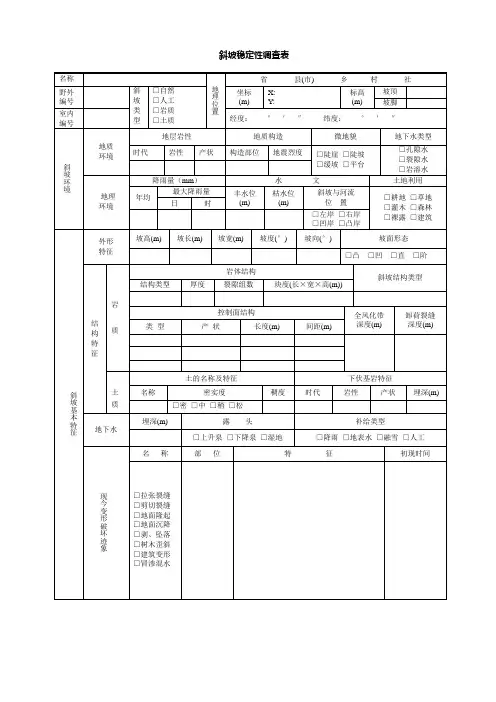 地质灾害22种表格、卡片