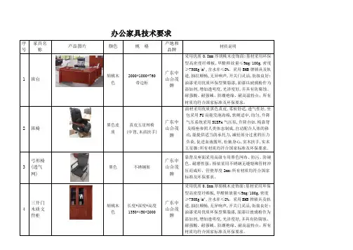 办公家具技术要求