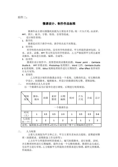 微课设计制作作品标准