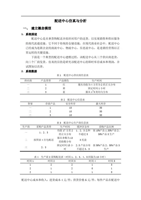 配送中心物流系统仿真与分析