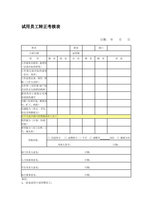 试用员工转正考核表4-(1)