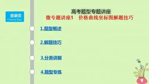 高考政治大一轮复习题型专讲1价格曲线坐标图解题技巧课件