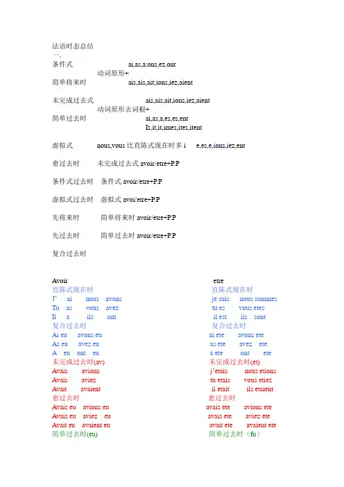 法语时态总结