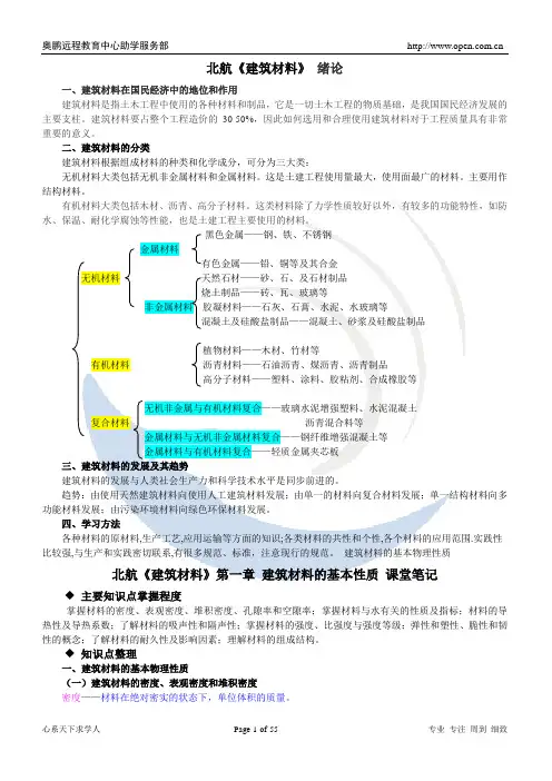 建筑材料课堂笔记