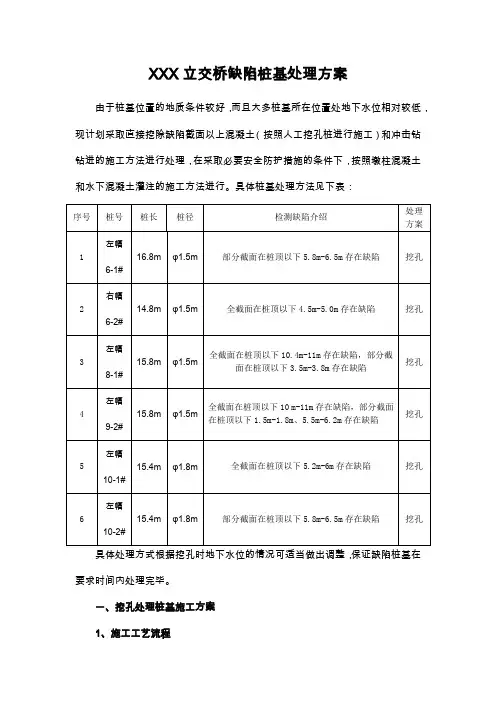 缺陷桩基处理方案解析