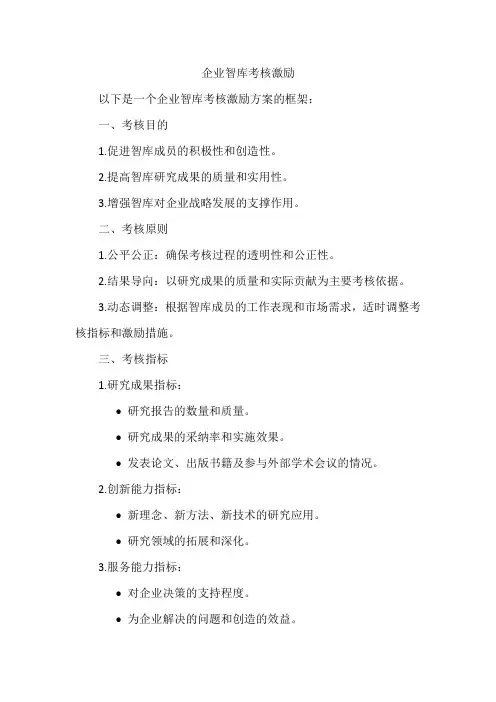 企业智库考核激励