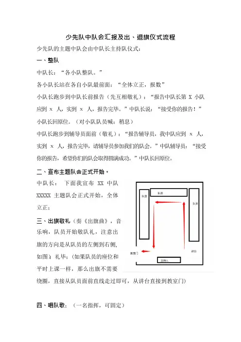 少先队主题队会仪式流程(可编辑修改word版)