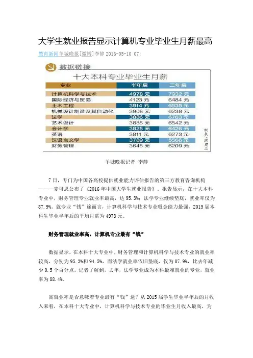 2015年大学生就业报告