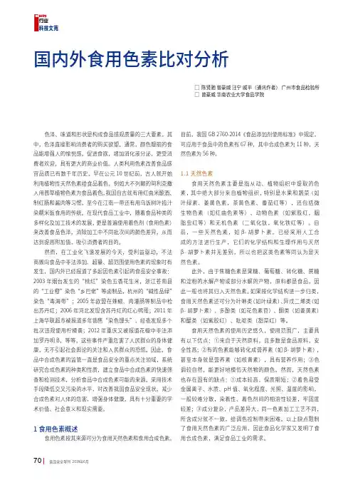 国内外食用色素比对分析