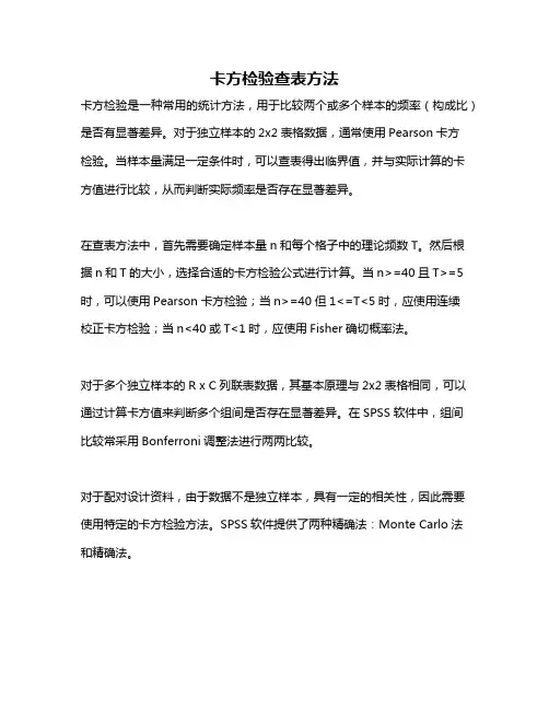 卡方检验查表方法