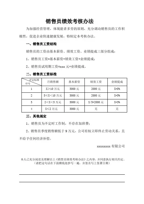 销售员绩效考核办法