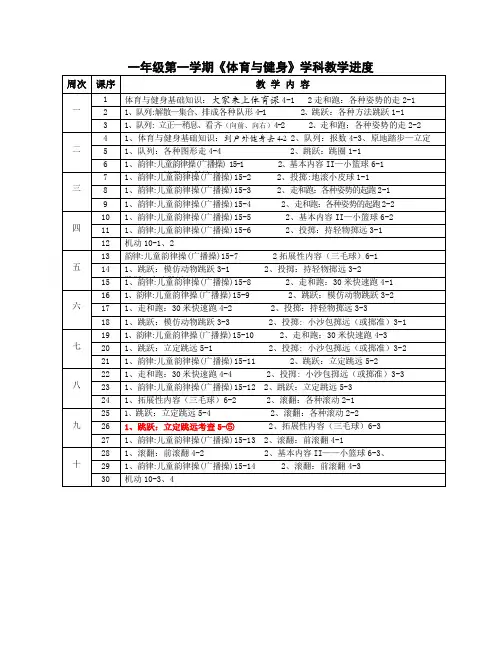 一年级第一学期《体育与健身》学科教学进度