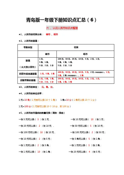 青岛版一年级下册知识点汇总(1)-认识人民币