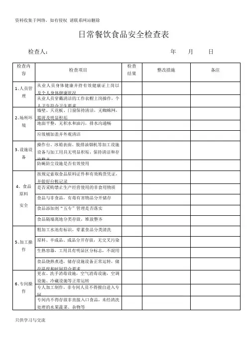 日常餐饮食品安全检查表