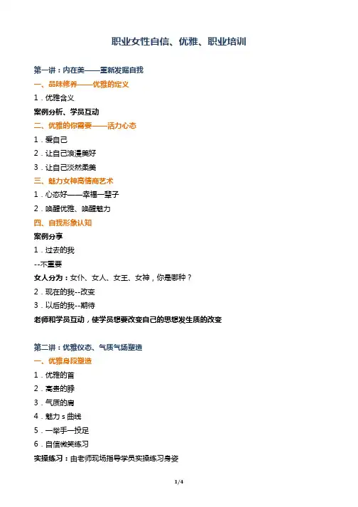 职业女性自信、优雅、职业培训
