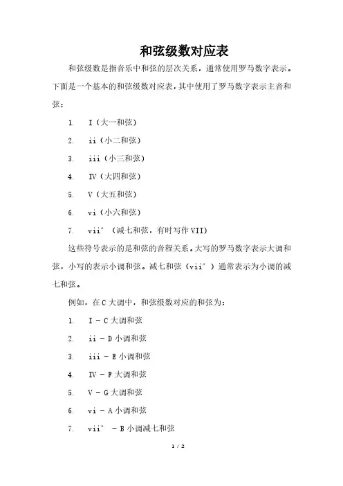 和弦级数对应表