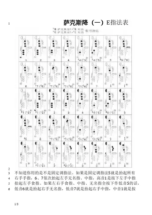 萨克斯降E指法表