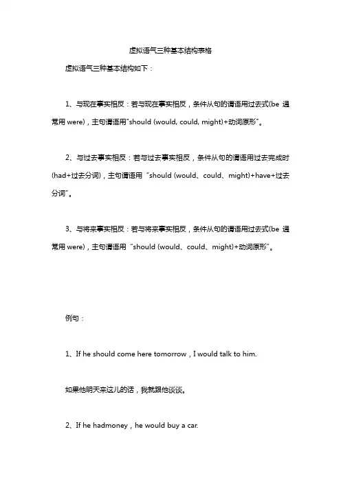 虚拟语气三种基本结构表格