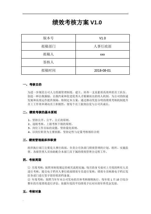 绩效考核方案 V1.0版(最终版)
