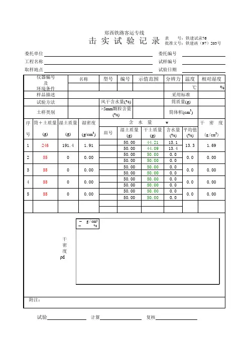 击实记录计算公式(反算)