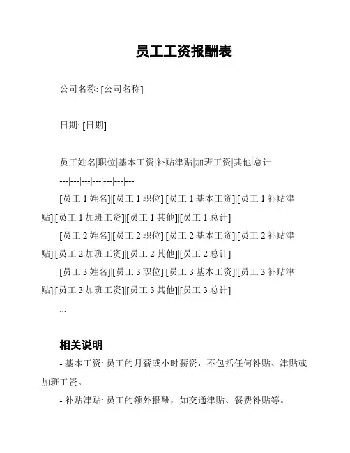 员工工资报酬表