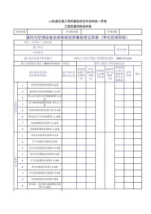 通风与空调设备安装检验批质量验收记录表(净化空调系统)