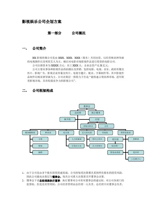 影视娱乐公司企划方案