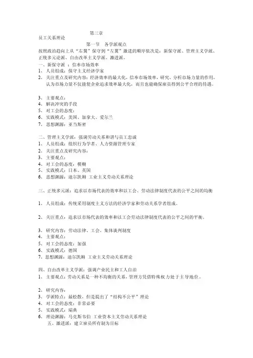 员工关系各学派[精解]