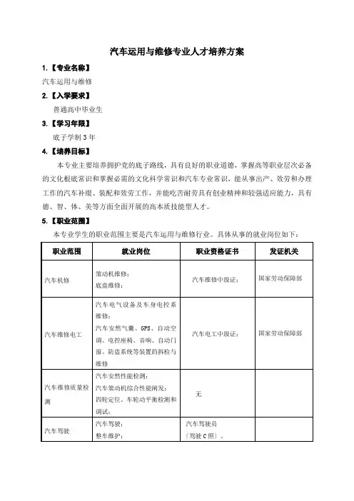 汽车运用与维修专业人才培养方案doc-汽车运用与维修专业