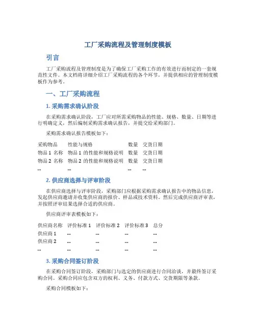 工厂采购流程及管理制度模板