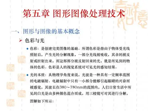 第五章 图形图象处理技术