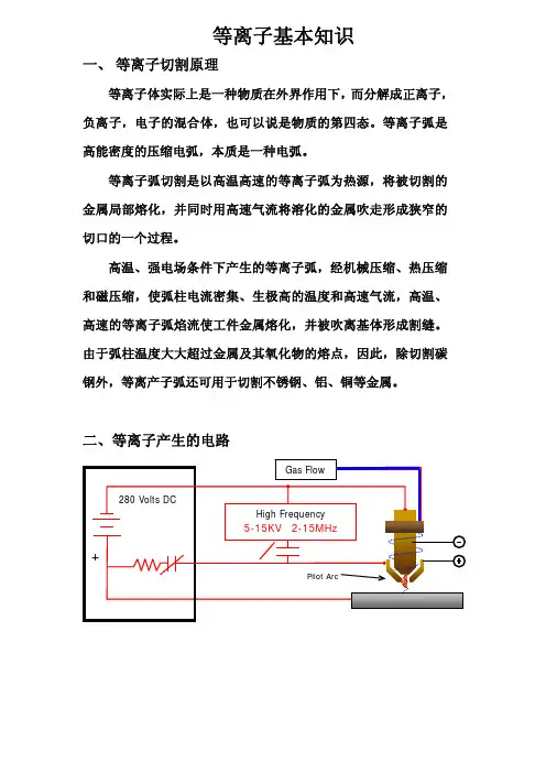 等离子基本知识