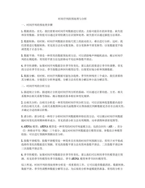 时间序列的预处理与分析