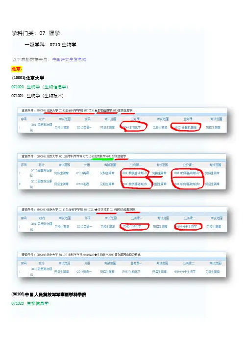 生物信息学考研报考院校
