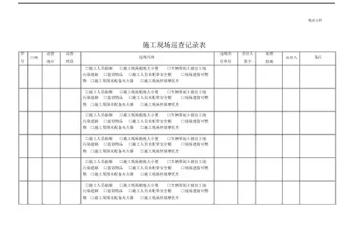 施工现场巡查记录表.docx