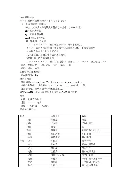 工程制图总结_3