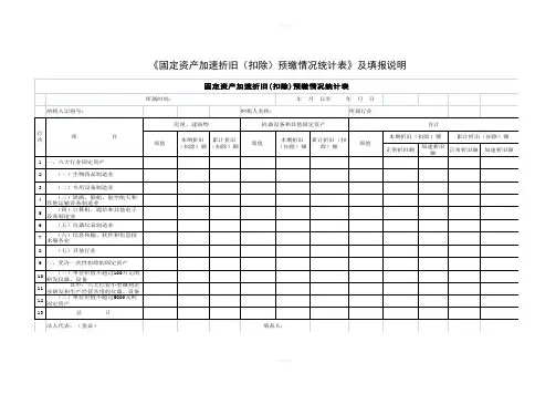 《固定资产加速折旧(扣除)预缴情况统计表》及填报说明