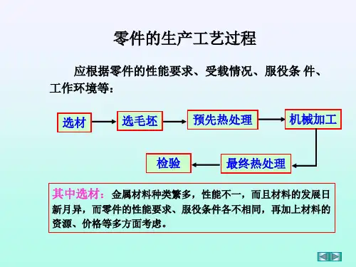 金属材料导论(1)