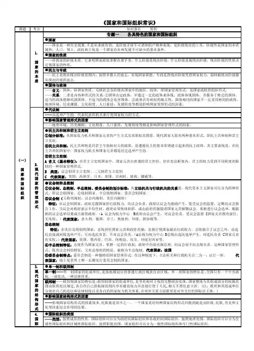 国家与国际组织核心知识归纳