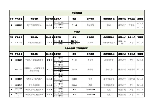 中国科学院大学年夏季学期课程开设表精编