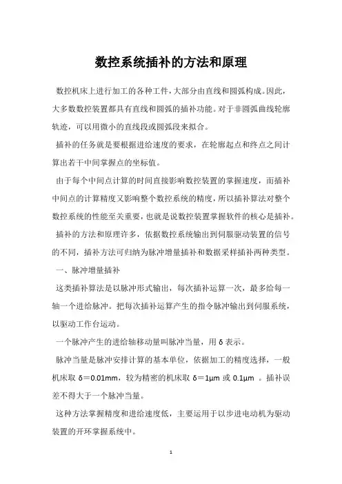 数控系统插补的方法和原理 