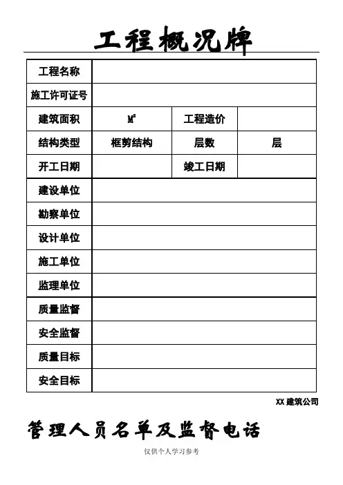 五牌一图范本工程概况牌_管理人员名单及监督电话消防_保_卫_牌