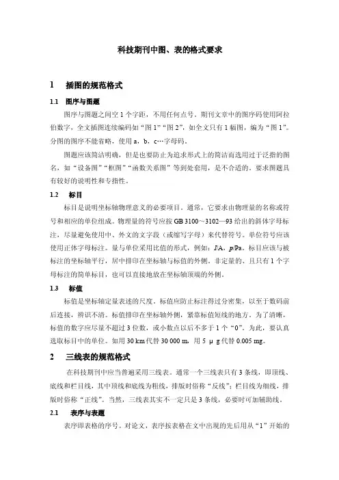 科技期刊中图、表的格式要求