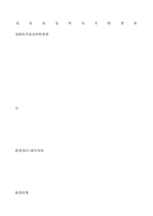 危化品仓库安全检查表