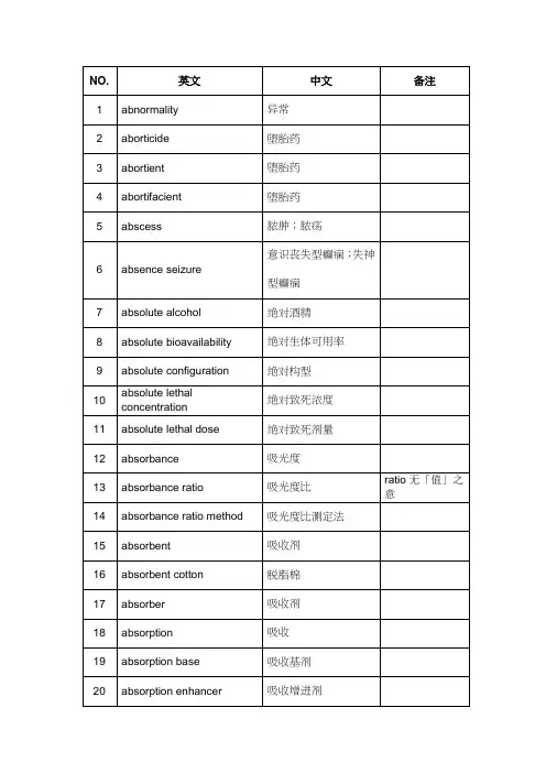 药学名词中英对照