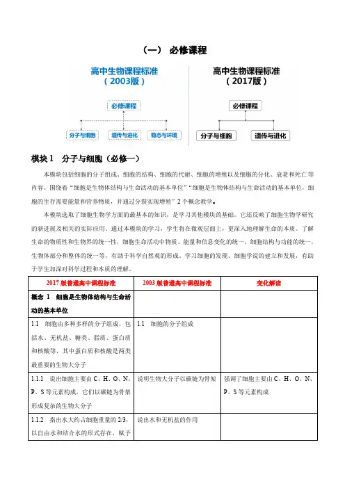 解读05.1 课程内容 (一)必修课程——2017年版《普通高中课程标准》生物解读
