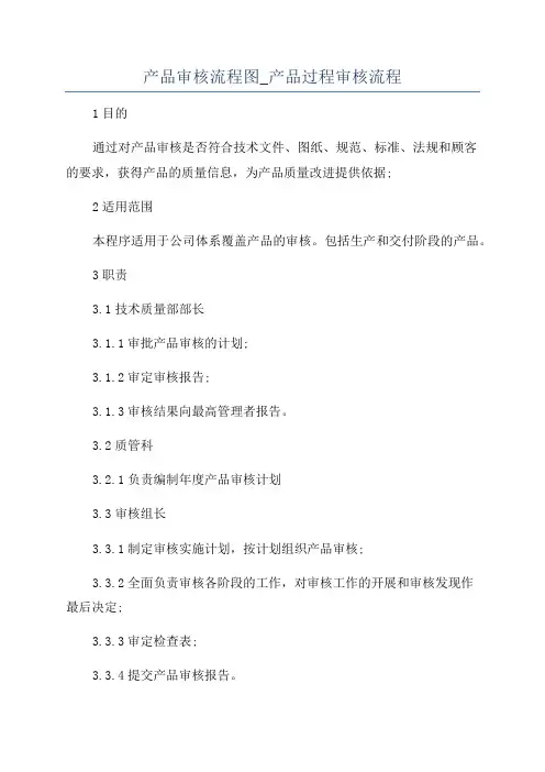 产品审核流程图_产品过程审核流程