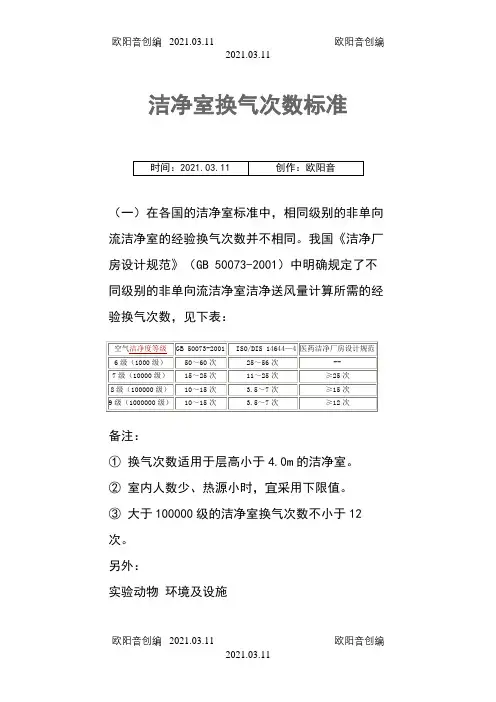 洁净室换气次数标准之欧阳音创编